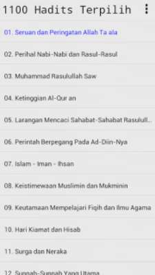 Play 1100 Hadiths Terpilih - Melayu 