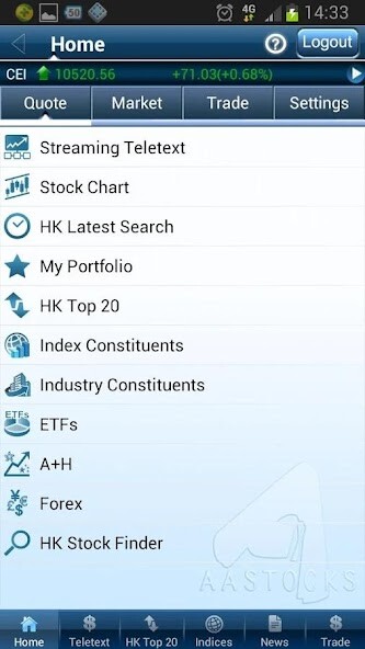 Play ABCI SECURITIES 