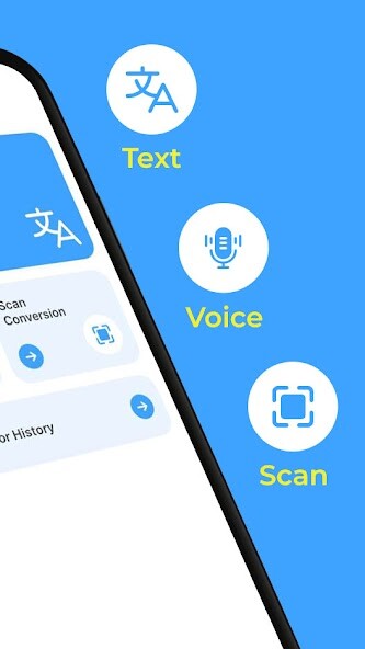 Play All Languages Translator 