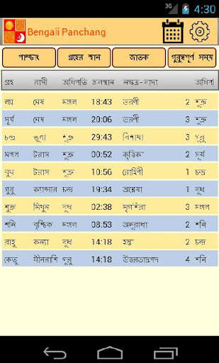 Play APK Astrosoft Bengali Panchang  and enjoy Astrosoft Bengali Panchang with UptoPlay ace.astrosoft_bengalipanchang