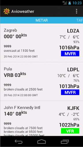 Play APK Avioweather  and enjoy Avioweather with UptoPlay prod.avioweather