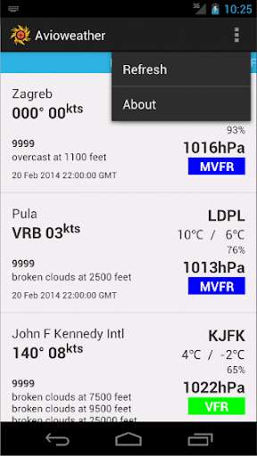 Play APK Avioweather  and enjoy Avioweather with UptoPlay prod.avioweather