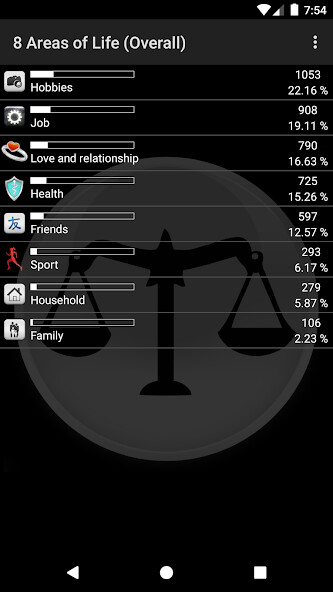 Play Balance Your Life 