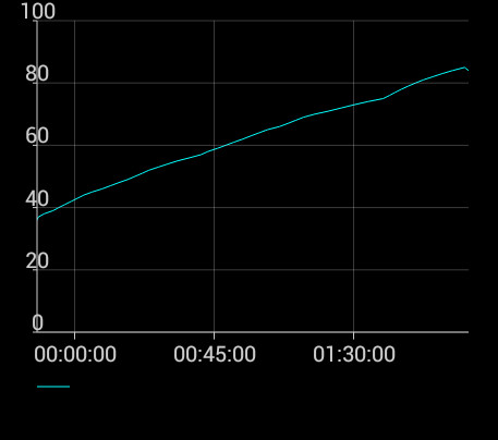 Play APK Battery Status Widget and enjoy Battery Status Widget with UptoPlay com.nadroj Play APK Battery Status Widget and enjoy Battery Status Widget with UptoPlay com.nadroj