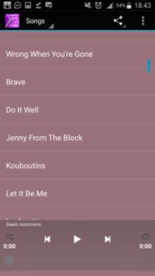 Play Best Lyrics Of Jennifer Lopez 