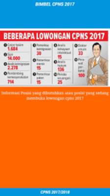 Play BIMBEL CPNS 2017/2018 