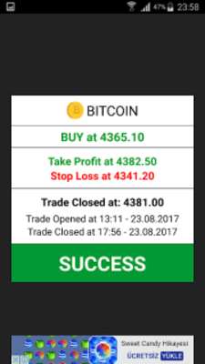Play Bitcoin Signals - Guides for Cryptocurrencies 