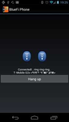 Play BlueFi Phone Full 