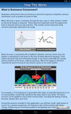Play Brainwave A Day 