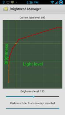 Play Brightness Manager ★ ROOT 
