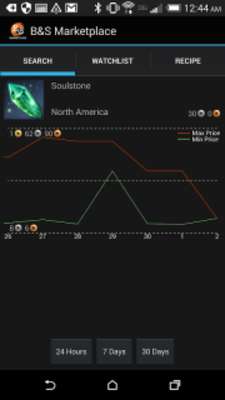 Play B&S Marketplace 