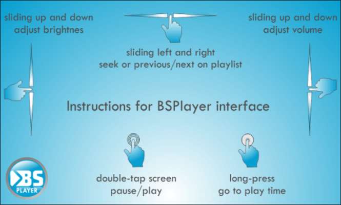 Play BSPlayer plugin D2 