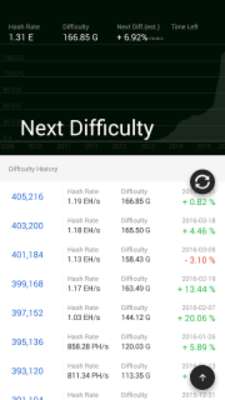 Play BTC Explorer 