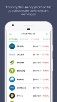 Play ChainHub — Blockchain News App 