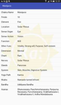 Play Chakras Complete Guide Play Chakras Complete Guide