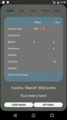 Play Coinche / Belote Coinchée 