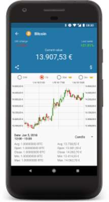 Play Coin Portfolio for Bitcoin & Altcoin tracker 