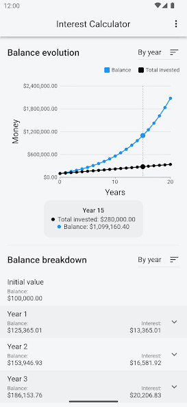 Play Compound Interest Calculator Play Compound Interest Calculator