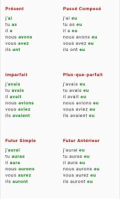 Play conjugaison francaise 