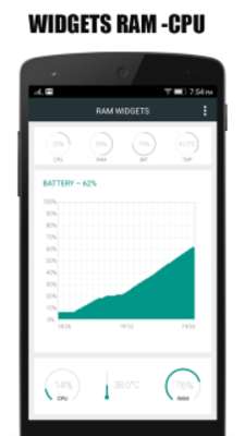 CPU RAM - Widgets online game with UptoPlay