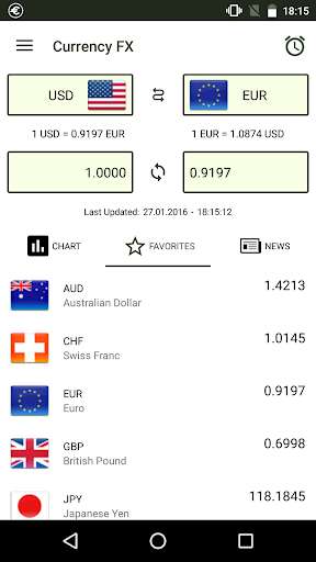 Play APK Currency FX Exchange Rates  and enjoy Currency FX Exchange Rates with UptoPlay 