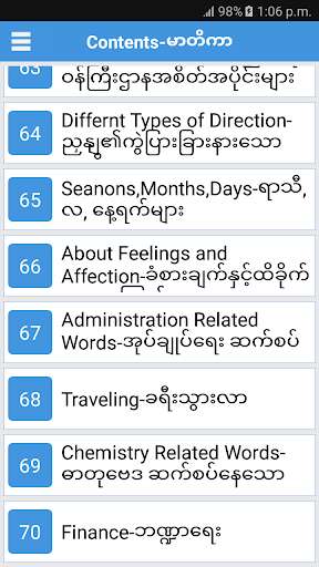 Play APK Daily Words English to Myanmar  and enjoy Daily Words English to Myanmar with UptoPlay com.wordbookmyan.Myanmar