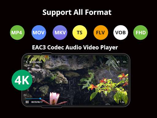 Play APK EAC3 Codec Video Player  and enjoy EAC3 Codec Video Player with UptoPlay grant.standard.ac3.player