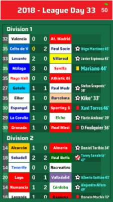 Play Elifoot 18 PRO 