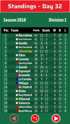 Play Elifoot 18 PRO 