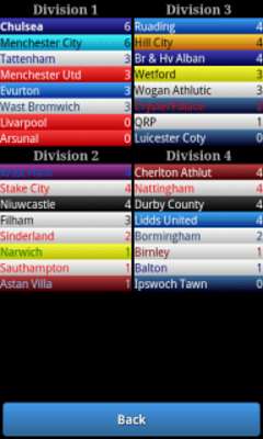 Play Elifoot 2012 