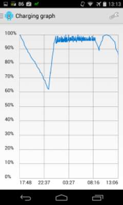 Play Energize - Battery Monitor 