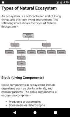 Play Enviourenmental Studies Complete Guide (OFFLINE) 
