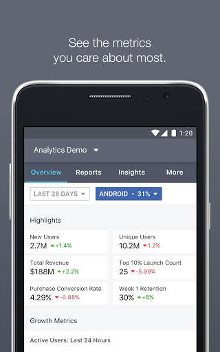 Play APK Facebook Analytics  and enjoy Facebook Analytics with UptoPlay com.facebook.analytics
