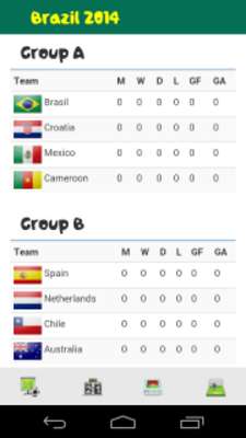 Play Fixture Brasil 2014 Play Fixture Brasil 2014