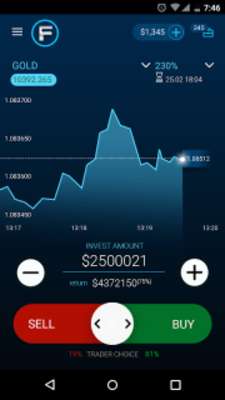 Play Forex, CFDs, Binary Options Trading by OptionFair 