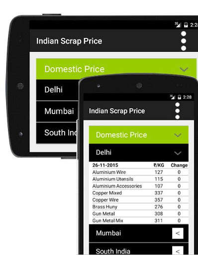 Play APK Free Indian Scrap Prices  and enjoy Free Indian Scrap Prices with UptoPlay com.recycleinme.rimapp