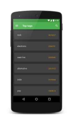 Play Free Music Tops for YouTube 