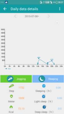 Play Fundo Companion 