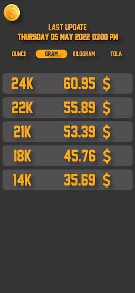 Play Gold Price Live 