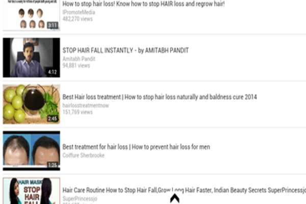 Play Hair Loss Thinning Remedy 