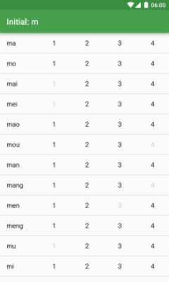 Play Hanping Chinese SoundBox 