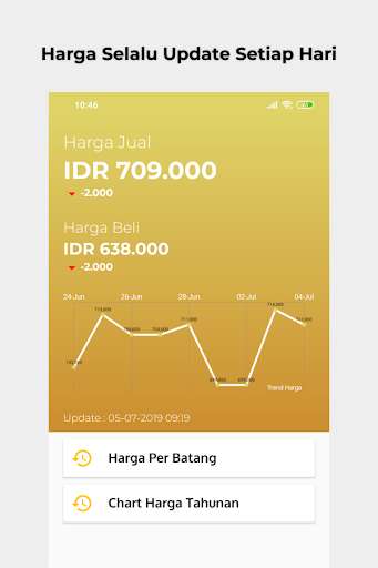 Play APK Harga Emas Logam Mulia Antam  and enjoy Harga Emas Logam Mulia Antam with UptoPlay com.hargaemasantam.aplikasi
