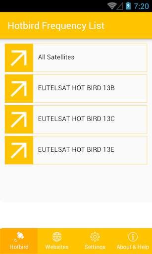 Play Hotbird Frequency List 