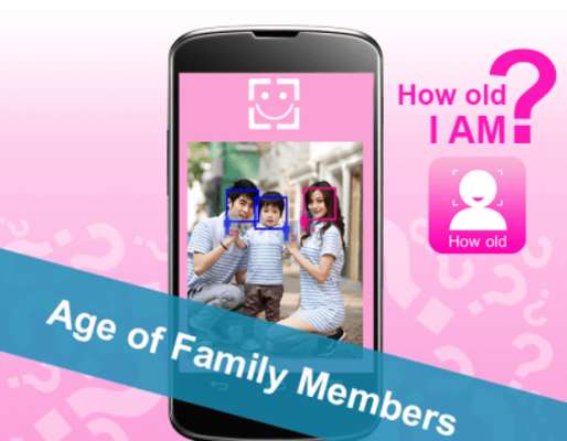 Play How Old Am I :How Old Net 