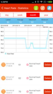 Play iCare Heart Rate Monitor 