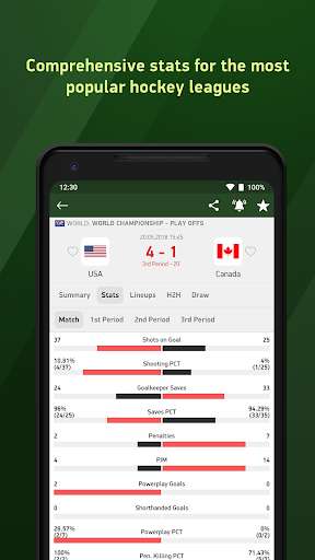 Play APK IceHockey 24 - hockey scores  and enjoy IceHockey 24 - hockey scores with UptoPlay eu.livesport.IceHockey24