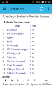 Play Icelandic Livescores App 