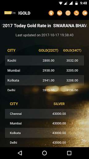 Play APK I Gold Live Price India (Kerala)  and enjoy I Gold Live Price India (Kerala) with UptoPlay com.quadcircles.igold