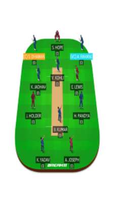 Play Indian Premier League 2019 Live, NEWS & Schedule 