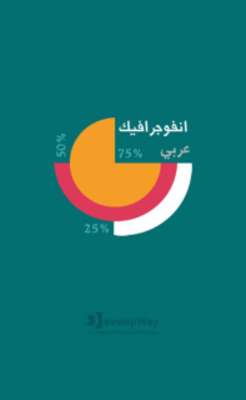 Play انفوجرافيك - Infographic Play انفوجرافيك - Infographic